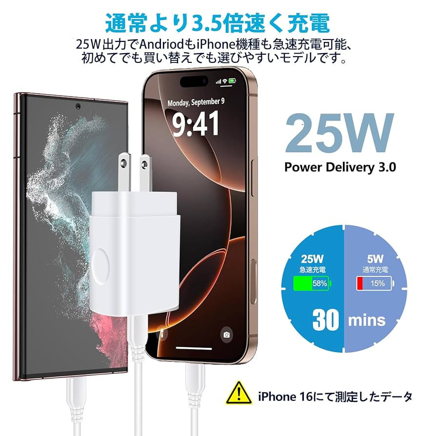 Galaxy A22 Libero 5G IV スマートフォン本体　充電器付属 Galaxy A22 Libero 5G IV スマートフォン本体 充電器付属 Amazon